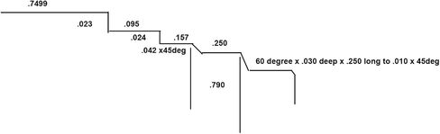 3/4 Shank 4.960 OAL RH-RH 3 Flute CC Soolant Fapped Carbide Step Step in Saudi Arabia