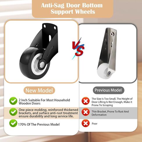 4Pcs Small Gate Wheel 2 Inch Wooden Gate Wheel, Anti-Sag Door Bottom Support Wheels with Mounting Screws, Vertical/Bottom Mounting Furniture fix Rollers in Kuwait