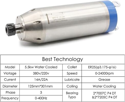5.5kW ER25 CNC Spindle Motor Water-Cooled 380V/220V AC 4 Bearings high Speed(Bullet type-220v) in Saudi Arabia