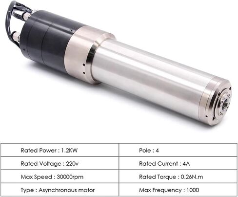1.2kw ISO10 Water-Cooled Automatic Spindle Motor 110v/220v/380v 30000rpm 1000Hz 4-Pole IS010(380v,Metal Plug) in Saudi Arabia