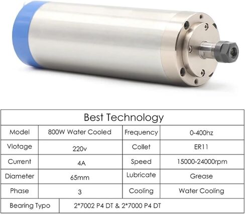 طقم مغزل مبرد 800 واط 0.8 كيلو واط 4pcs يحمل 65x195mm و H100 1.5kw Inverter/VFD & Bracket & 75W مضخة (110 فولت) in Saudi Arabia