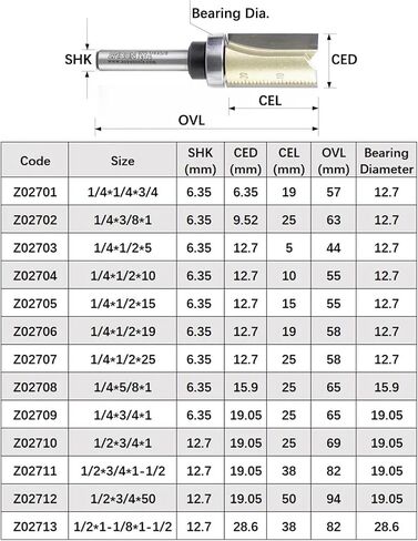 2F Straight Bit with Bearing Woodworking Cutting Trimming Milling Cutter Carbide Alloy Wood MDF Plywood Particle Board(6.35x15.9x25) in Saudi Arabia