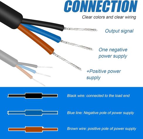 5Pcs NC Normally Close NPN Inductive Proximity Sensor Switch, M8 Detector 2mm DC6V-36V 3 Wire LJ8A3-2-Z/AX, Replace for Automotive Manufacturing Robotics in Saudi Arabia