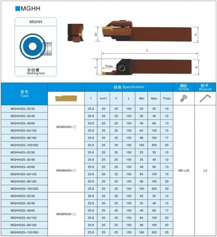 MGHH MGHH320R 24/36 35/48 48/66 50/75 64/100 65/110 98/160 160/400 GROOVING ARBOR TRAND CARBIDE INSERTS MGMN300 FGHH (MGHH320R 24-36) in Saudi Arabia
