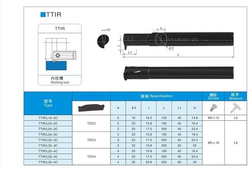 TTIR TTIR20-2 TTIR25-2 TTIR20-3 TTIR25-3 TRAND TRAND TOUND CARBIDE إدراج CARBIDE (TTIR25-3 اليمين) in Saudi Arabia