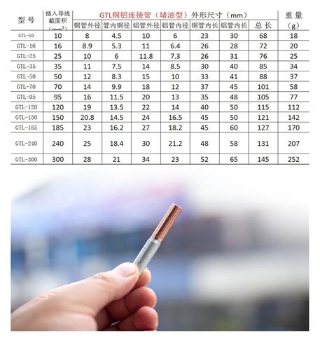 الألومنيوم النحاسي توصيل أنبوب GTL-6 16 50 95 مربع كبل مربع الأكمام الانتقالية أنبوب الأسلاك الأسلاك (GTL-70) in Kuwait