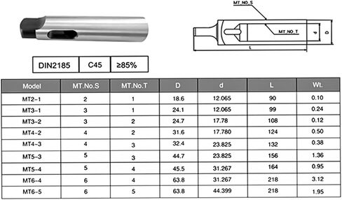 1pcs MT1 MT2 MT3 MT4 MT5 Sleeve Arbor Morse Taper Adapter Reducing Sleeve for Morse Taper Sleeve Shank Tool Handle(MT1-MT2) in Saudi Arabia