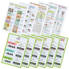 French Verbs & Beginner Vocabulary (Set G) Poster Set, French Classroom Learning Materials for K-12 Students and Teachers, Set of 11, 12 x 18 Inches, Extra Durable