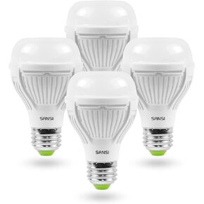 SANSI 100W Equivalent A19 LED Light Bulbs, 22-Year Lifetime 2 Pack 1600 Lumen LED Bulb 3000K Soft White with Ceramic Technology, Non-Dimmable, Efficient, Safe, 13W Energy Saving for Bedroom Lighting