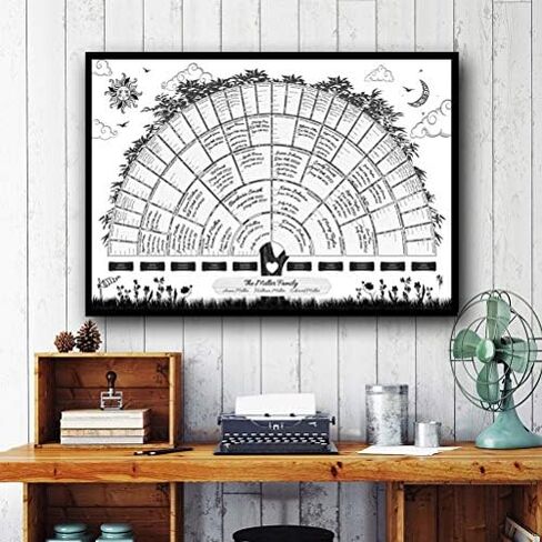 TOPINCN Family Tree Chart to Fill in, Family Tree Chart Generation Genealogy Poster for Baby Men Women Grandparents Mother Father, Blank Fillable Ancestry Chart for Family Member Gifts (S) in Saudi Arabia