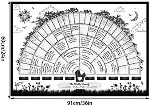TOPINCN Family Tree Chart to Fill in, Family Tree Chart Generation Genealogy Poster for Baby Men Women Grandparents Mother Father, Blank Fillable Ancestry Chart for Family Member Gifts (S) in Saudi Arabia