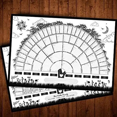 TOPINCN Family Tree Chart to Fill in, Family Tree Chart Generation Genealogy Poster for Baby Men Women Grandparents Mother Father, Blank Fillable Ancestry Chart for Family Member Gifts (S) in Saudi Arabia