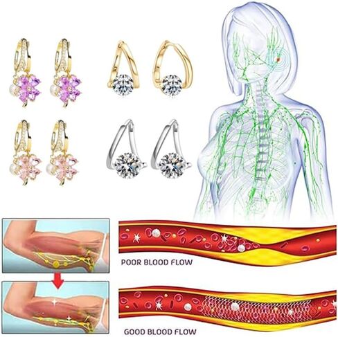 4 Pairs Lymphatic Drainage Slimming Hoop Earrings, Flysmus Halolux Lymphvity Germanium Earrings Acupuncture Therapy Hoop Earrings Fashion Jewelry Gift For Women Men in Saudi Arabia