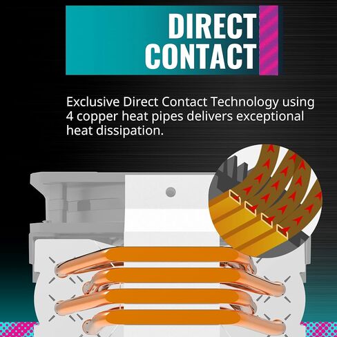 Cooler Master Hyper T20 Compact CPU Air Cooler, 95mm Fan, Dual Copper Heat Pipe, Direct Contact for AMD Ryzen AM4, Intel LGA1200/1151 (RR-T20-20FK-R1),Silver in Saudi Arabia