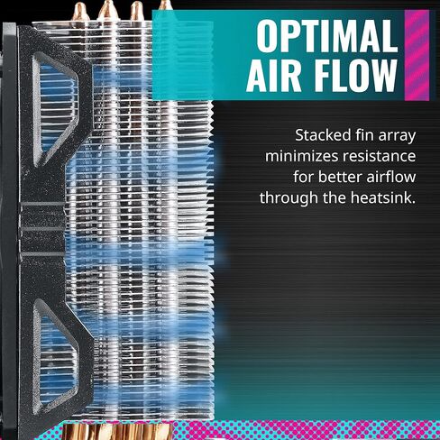 Cooler Master Hyper T20 Compact CPU Air Cooler, 95mm Fan, Dual Copper Heat Pipe, Direct Contact for AMD Ryzen AM4, Intel LGA1200/1151 (RR-T20-20FK-R1),Silver in Saudi Arabia