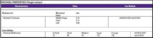Kimberly Clark Safety 55083 Nitrile Gloves, Powder Free, Large, Purple (Pack of 100) in Saudi Arabia