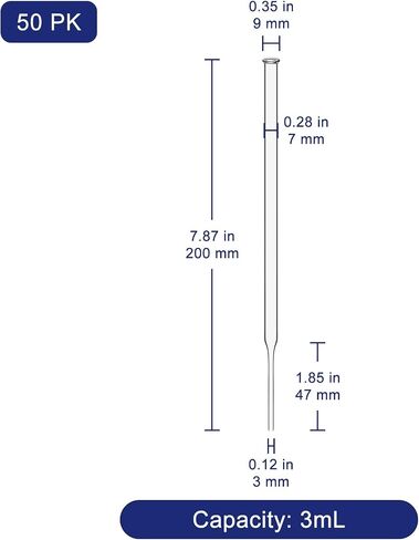 Labasics Glass Non-Graduated Dropper Pipettes for Laboratory Use, Liquid Transfer and Mixing, for Scientific Experiments and Lab Applications (Pack of 50), 1ml in Saudi Arabia