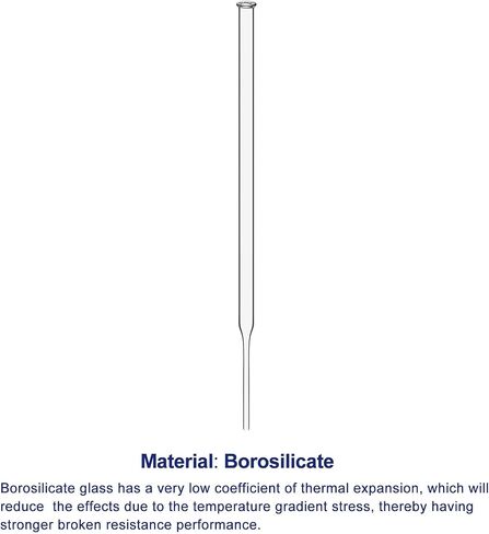 Labasics Glass Non-Graduated Dropper Pipettes for Laboratory Use, Liquid Transfer and Mixing, for Scientific Experiments and Lab Applications (Pack of 50), 1ml in Saudi Arabia