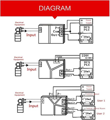 محول جهد العاصمة 4-20MA RS485 المحول DC 0-10V/50V/100V/300V/500V/1000V INPUT DC12V 24V الإشارة التناظرية للسلطة (DC 0-20MA ، DC 0-100V INPUT_DC12V) in Kuwait