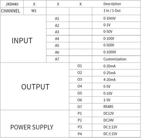 1PCS DC Transmitter 0-100V 0-200V 0-500V to RS485 4-20MA RELAY SENSOR AC SENSOR DC24V VOLTAGE STALCER DC24V (AC 0-500V) in Kuwait
