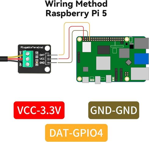6 حزمة مستشعر درجة حرارة مع مسبار 2M مقاوم للماء من الفولاذ المقاوم للصدأ ل Arduino ESP32 Raspberry Pi in Saudi Arabia