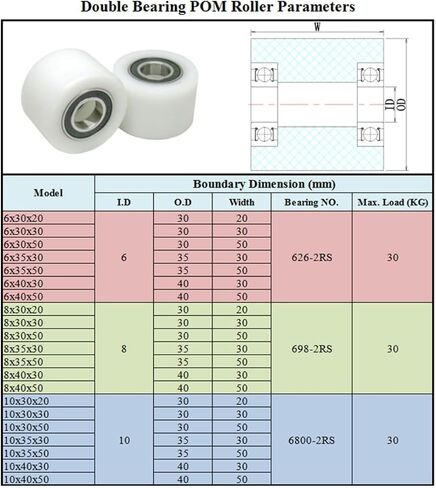 5pcs 10x35x30MM 6800-2RS Conveyor Belt POM Bearing Pulley OD 35mm Wear-Resistant Guide Pulley Double Bearing Plastic(10X35X50MM_6800-2RS) in Saudi Arabia