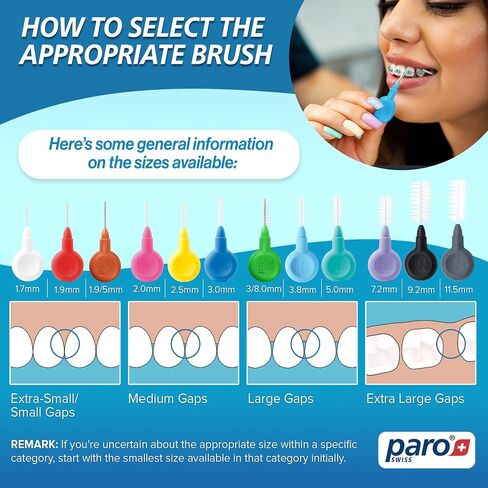 Paro Flexigrip Extra Interdental Brushes 4 PCS 1078 Pink XXXXX-Fine 0،4-2،0 مم (مطاط ناعم لقبضة غير انزلاق) in Saudi Arabia