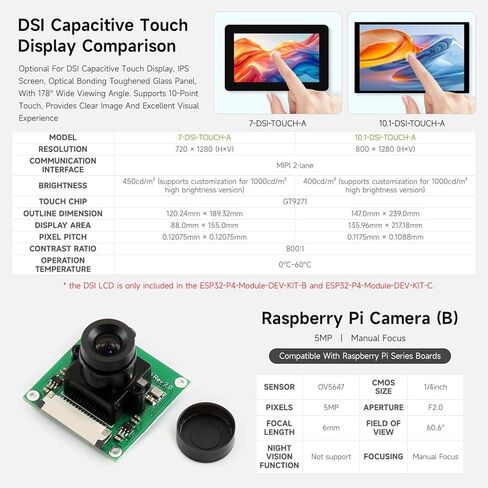 يدعم لوحة تطوير الأداء العالية للأداء ESP32-P4-Module ESP32-P4 ، استنادًا إلى ESP32-P4 و ESP32-C6 ، Wi-Fi 6 و Bluetooth 5/ble ، كاميرا مكبر صوت وكاميرا RPI (B) in Kuwait