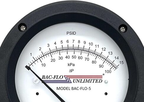 BAC-FLO-5® Backflow Test Kit in Saudi Arabia