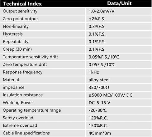 DYJN-101 0-1000NM مستشعر مزدوج شفة ثابتة عزم الدوران مستشعر عزم الدوران اختبار القفل المسمار in Saudi Arabia