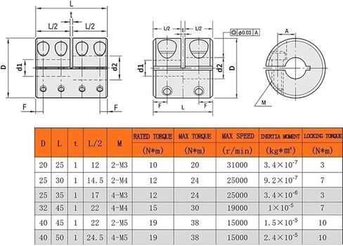 1PCS D40L50 عمود مقرنة صلبة صلبة 6.35 مم من الألومنيوم ساكب السهول محرك CNC 3D (15 مم إلى 16 مم) in Kuwait