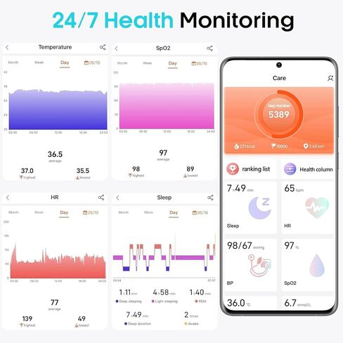 ضغط الدم الذكي مع كفة مضخة الهواء ، 1.92 "Health Monitor Oxygen/درجة الحرارة/معدل ضربات القلب ، 120+ رياضة ، بطارية لمدة 30 يومًا ، IP68 مقاومة للماء ، Android iOS Tracker للرجال النساء (الأزرق) in Saudi Arabia