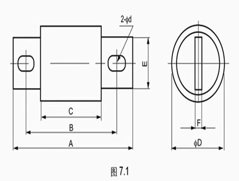 RS94A 175A 50A 80A 100A 125A 150A 160A 175A 200A 250A 300A Fast Fuse Fuse Fuse RS94A-175A 500V-5PCS/LOT(300A) in Saudi Arabia