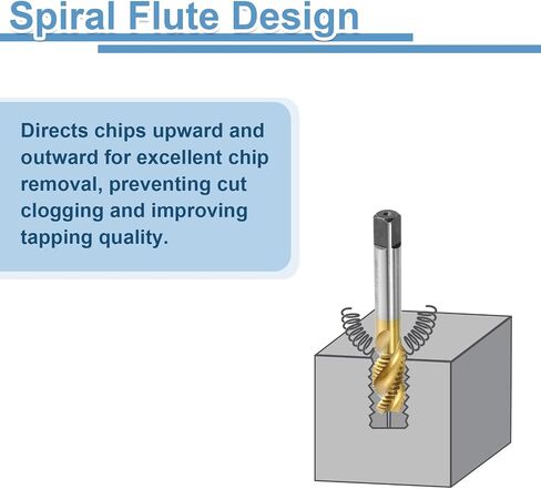 uxcell 2pcs Spiral Flute Thread Taps, 3/8-24 UNF H2 Screw Threading Tap, Titanium Coated 6542 High Speed Steel Machine Tapping Tools for Machinist Repair in Saudi Arabia