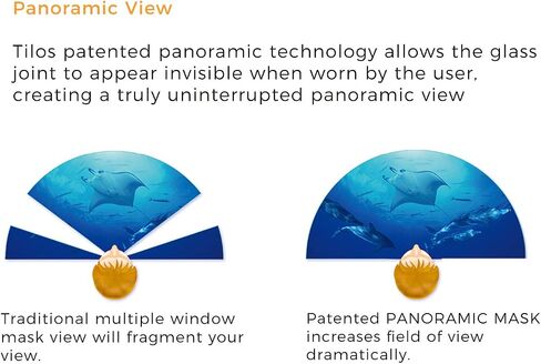 Tilos Single Lens Panoramic Large Wide View Mask for Scuba Diving & Snorkeling in Saudi Arabia
