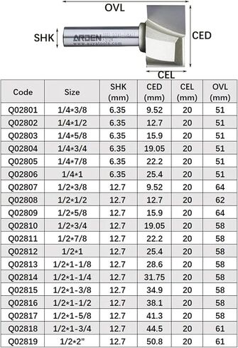 Arden 2 Flutes Carbide Bottom Cleaning Router Bit Woodworking Flat Bottom Slotting Carving CNC Tool for Plywood MDF Solid Wood(12.7x12.7) in Saudi Arabia