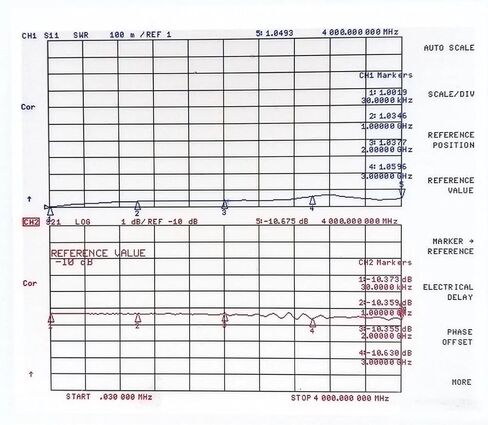 SMA 50W CoAxial Leatenuator DC-6G SMA ، 1DB ، 2DB ، 3DB ، 5DB ، 6DB ، 10DB ، 15DB ، 20DB ، 25DB ، 30DB ، 40DB ، 50DB ، 60DB (15DB) in Kuwait