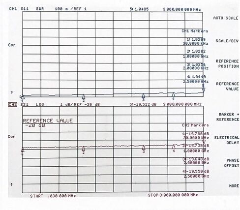 SMA 50W CoAxial Leatenuator DC-6G SMA ، 1DB ، 2DB ، 3DB ، 5DB ، 6DB ، 10DB ، 15DB ، 20DB ، 25DB ، 30DB ، 40DB ، 50DB ، 60DB (15DB) in Kuwait