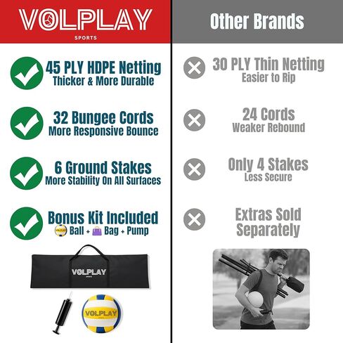 Volleyball Rebounder Net 7x4 FT – 5 Angle Adjustable Volleyball Training Equipment - Durable 45 PLY Bounce Back Net – Practice Net – Includes Ball, Pump & Carry Bag - Gift-Ready Set in Saudi Arabia