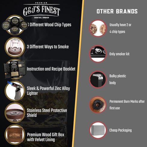 Whiskey Smoker Kit | Cocktail Smoker Kit| Bourbon Smoker Kit| Old Fashioned Smoker Kit with Quad Flame Torch, 6 Wood Chips & Wooden Box for Smoking Drinks| Whiskey Gift for Men (No Butane Incl.) in Saudi Arabia
