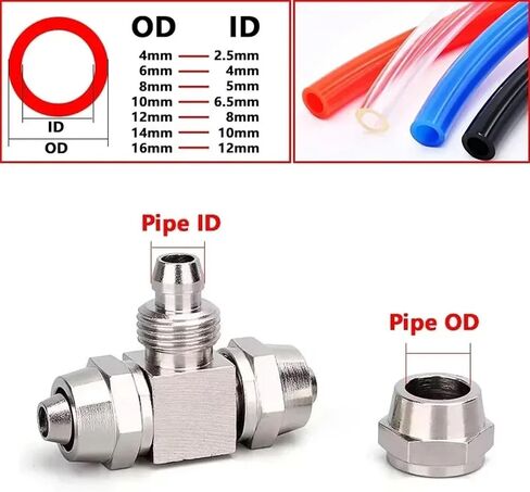 10pcs KPE KPM KPU KPV KPZA COPPER COPPER Nickel Air Connector لأنبوب خرطوم OD 4 6 8 10 12 14 16 مم اتصال مفصل (KPU ، 6 مم (10pcs)) in Saudi Arabia