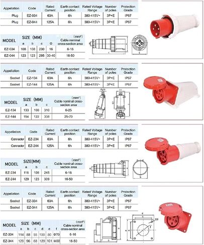 1pcs Waterproof Industrial Plug3/4/5 Pin dustproof Socket IP67 Male and Female 125A Mounted Industrial Socket 380V 415V(Color:4P125A Coupler) in Saudi Arabia