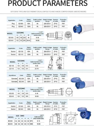 1pcs Waterproof Industrial Plug3/4/5 Pin dustproof Socket IP67 Male and Female 125A Mounted Industrial Socket 380V 415V(Color:4P125A Coupler) in Saudi Arabia