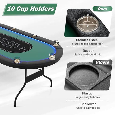 طاولة البوكر Goplus 84 "قابلة للطي مع مصابيح LED ، 10 لاعبين طاولة ألعاب البطاقات مع Casino Grade Felder ، حامل كأس الصلب ، القضبان المبطنة ، لتكساس Hold'em ، Blackjack ، لا يوجد تجميع مطلوب (الأزرق) in Saudi Arabia