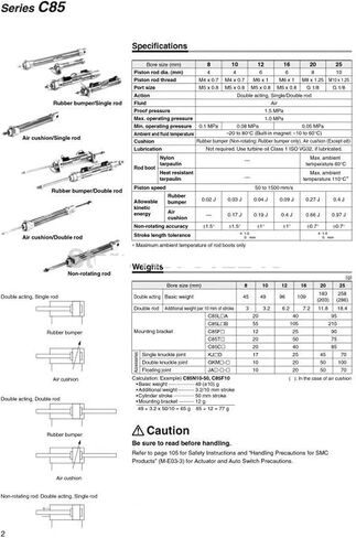 C85N Type Cylinder C85N25-125 C85N25-100 Mini Pneumatic Cylinder Double Acting CD85N25-125 CD85N25-100 CD85N(CD85N25 100) in Saudi Arabia
