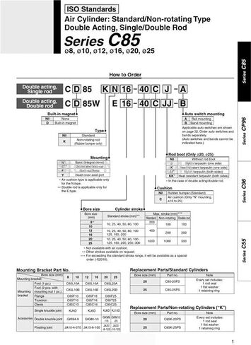 C85N Type Cylinder C85N25-125 C85N25-100 Mini Pneumatic Cylinder Double Acting CD85N25-125 CD85N25-100 CD85N(CD85N25 100) in Saudi Arabia