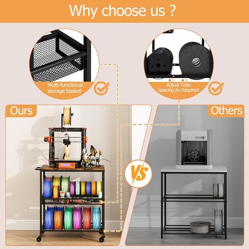 3D Printer Table with Filament Storage Rack - 3D Printer Stand with Wheels Heavy Duty, 3D Printer Cart Desk Filaments Organzied for Workshop Studio Office in Saudi Arabia