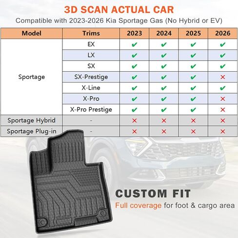 Kust Trunk Cargo Mat for Kia Sportage 2023-2025 (No PHEV) ، وبطانة شحن مطاطية TPE وحامي المقعد الخلفي لملحقات Kia Sportage ، وجميع حصيرة الطقس غير قابلة للانزلاق in Saudi Arabia