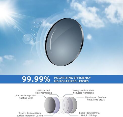 XVXV نظارات شمسية للرياضة XVXV للرجال - أحواض شمس الحماية من الأشعة فوق البنفسجية التفاف حول نظارات واقية لتشغيل الصيد in Kuwait