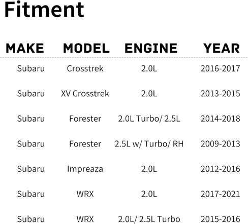 Replacement Cooling Fan Extra Silent for 2011-2022 Jeep Grand Cherokee 3.6L/5.7L Std Duty, 2011-2020 Dogde Durango 3.6L/5.7L/6.4L Std Duty | 55037992AD | CH3115170 | 621-498 in Kuwait
